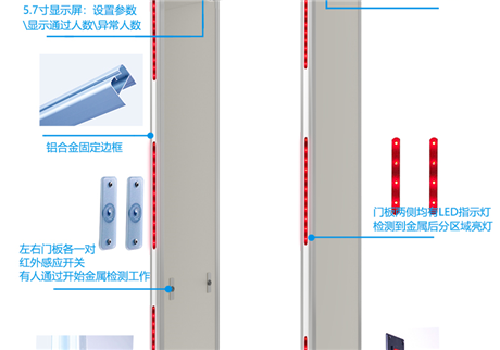 行李安檢門：現(xiàn)代公共場(chǎng)所安全守護(hù)的隱形衛(wèi)士